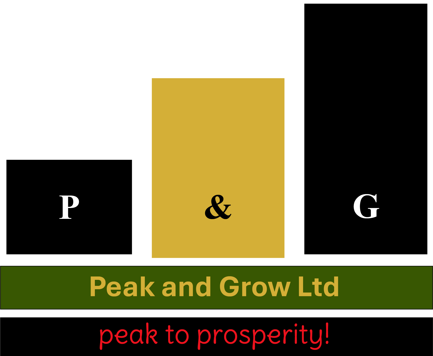 Peak and Grow Ltd